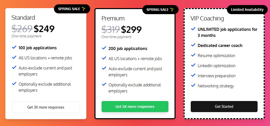 ApplyAll Pricing Breakdown