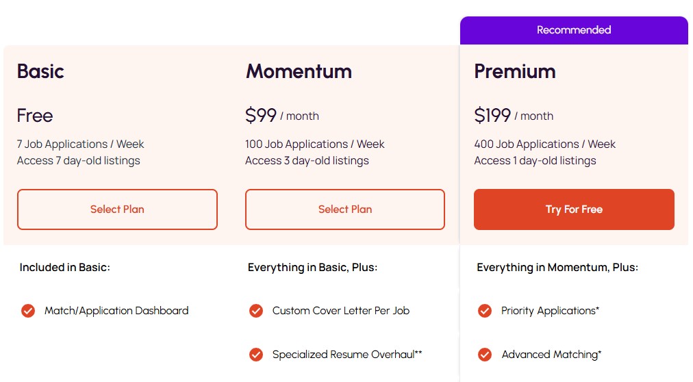 3 ApplyPass plans - Basic, Momentum, Premium.