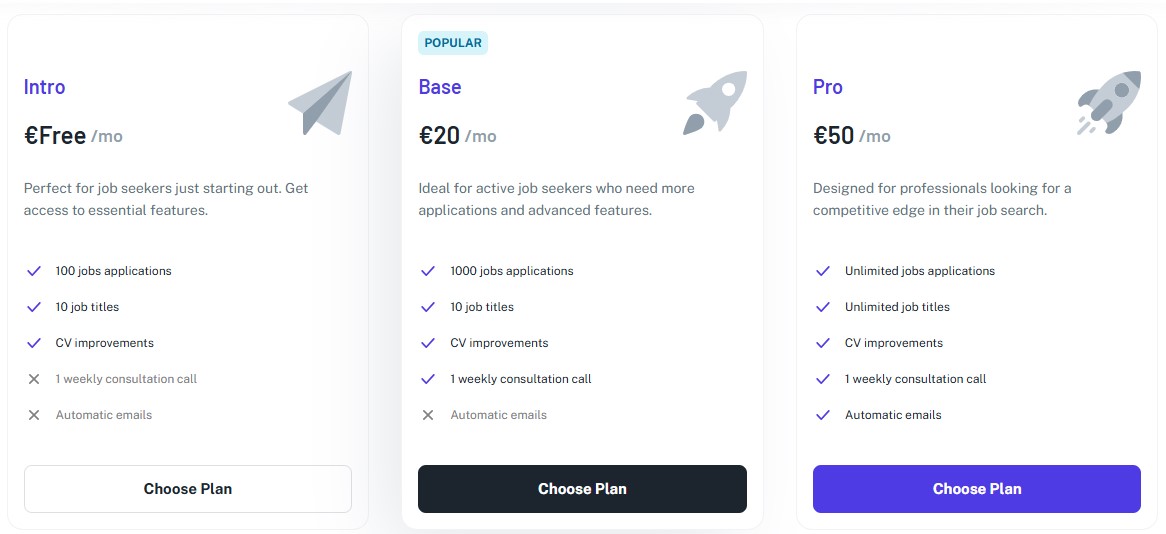 Comparison of 3 Autojob pricing plans.