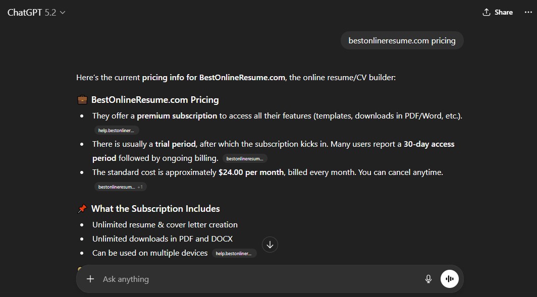 Overview of BestOnlineResume's Pricing Structure.