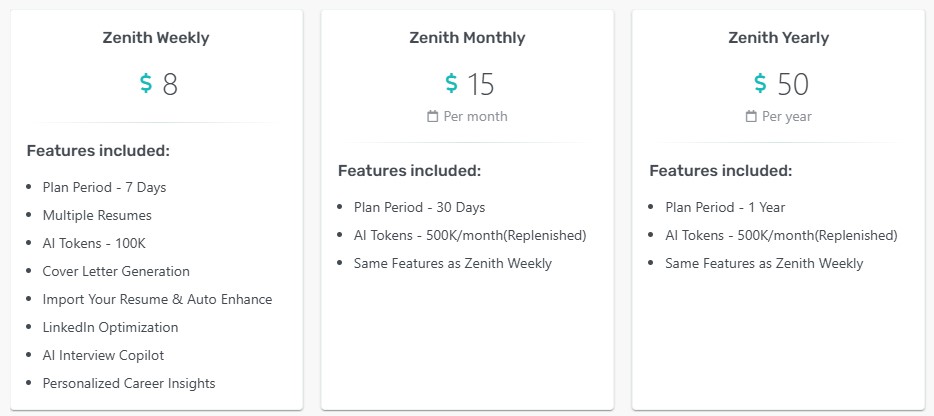 Comparison of Kudoswall Pricing Plans.