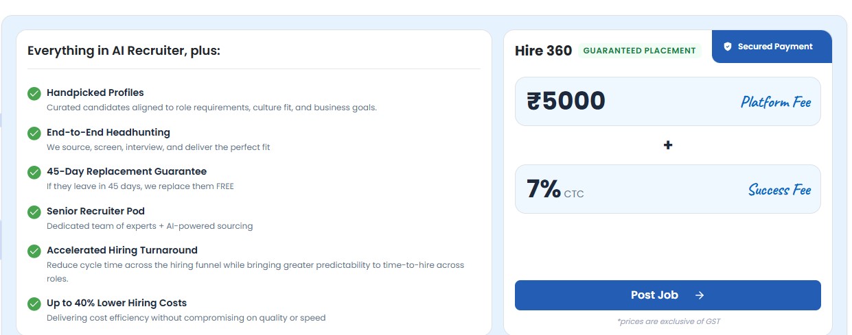 GoodSpace AI pricing breakdown graphic