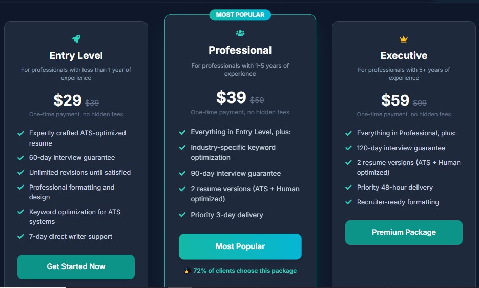 Comparison of Hireflow pricing plans.