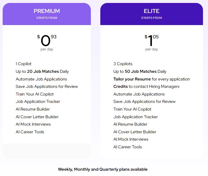 Comparison of 2 JobCoplilot pricing plans.