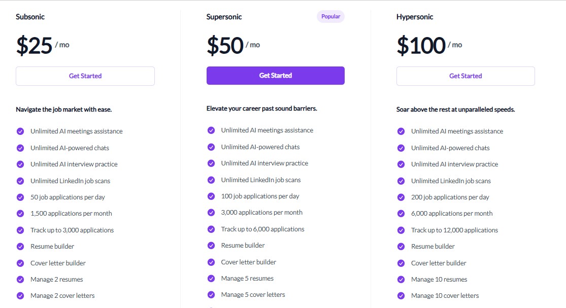 Comparison of JobJette pricing plans.