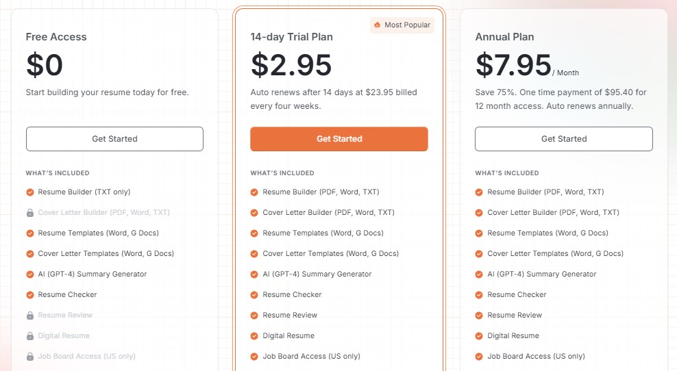 Comparison of 3 ResumeGenius pricing plans.