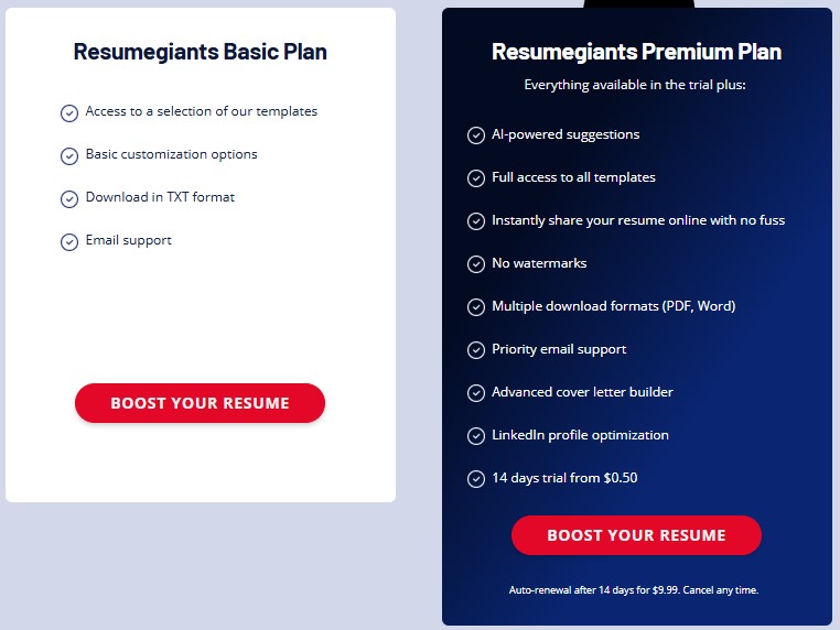 Comparison of ResumeGiants pricing plans.