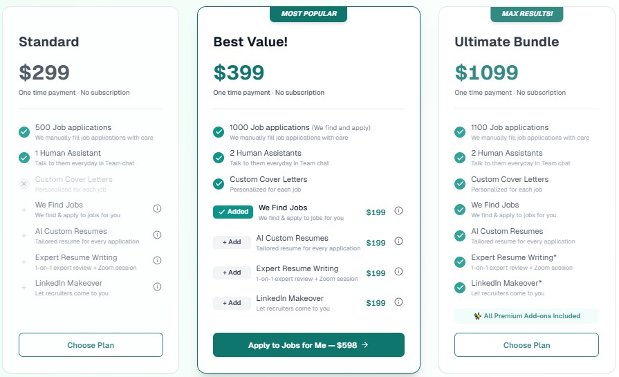 Comparison of 3 Scale.jobs pricing plans.