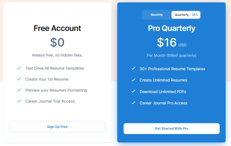Comparison of VisualCV pricing plans.