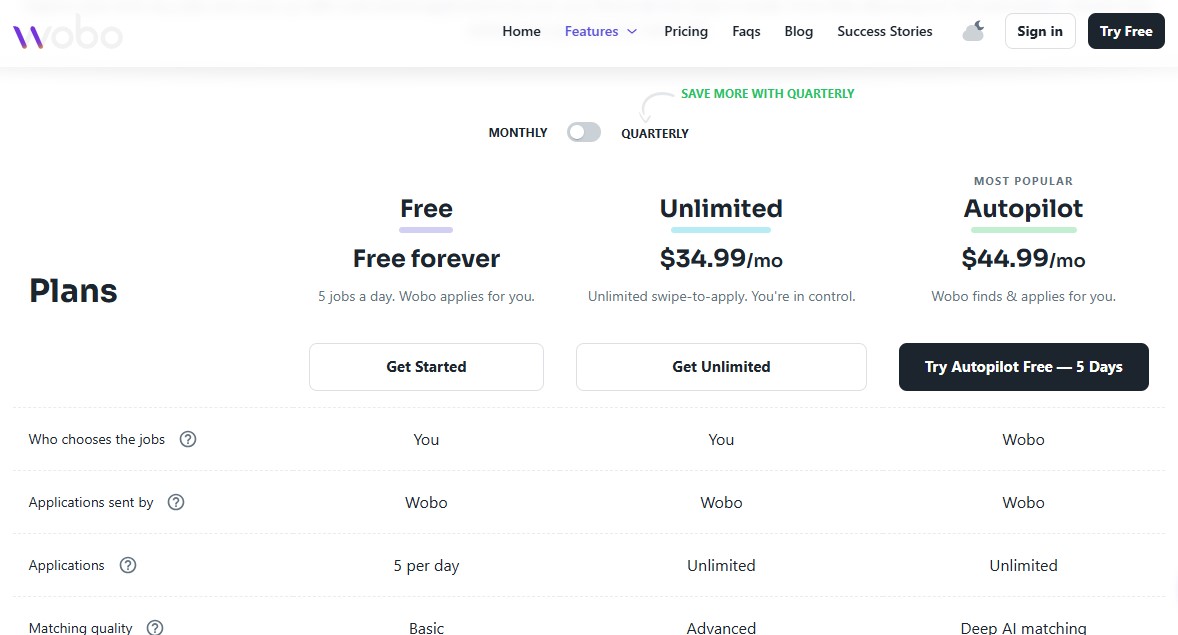 Comparison of Wobo pricing plans.